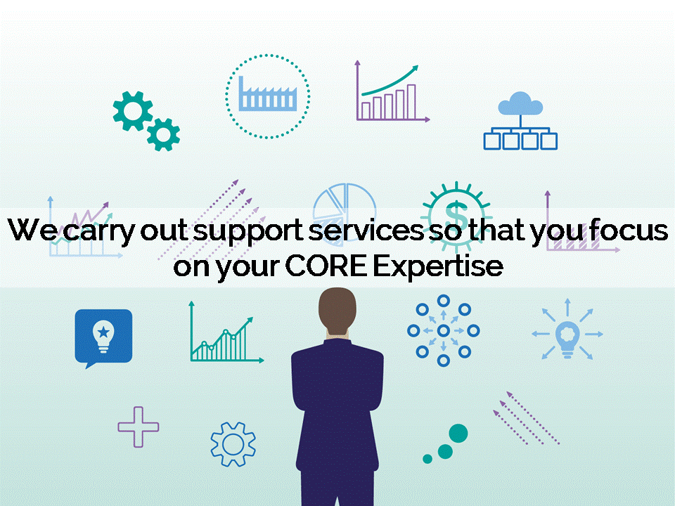 SmartView Market Research Services